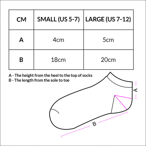 Sizing