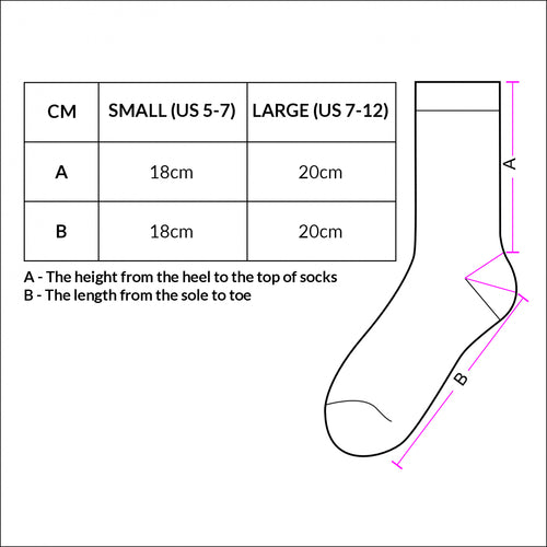 Sizing